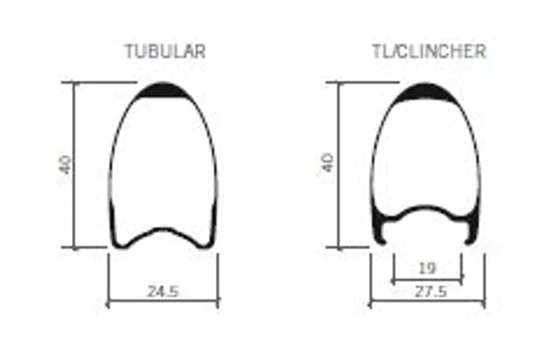 Vision Metron 40 SL Disc Carbon Road Wheelset Centrelock-1